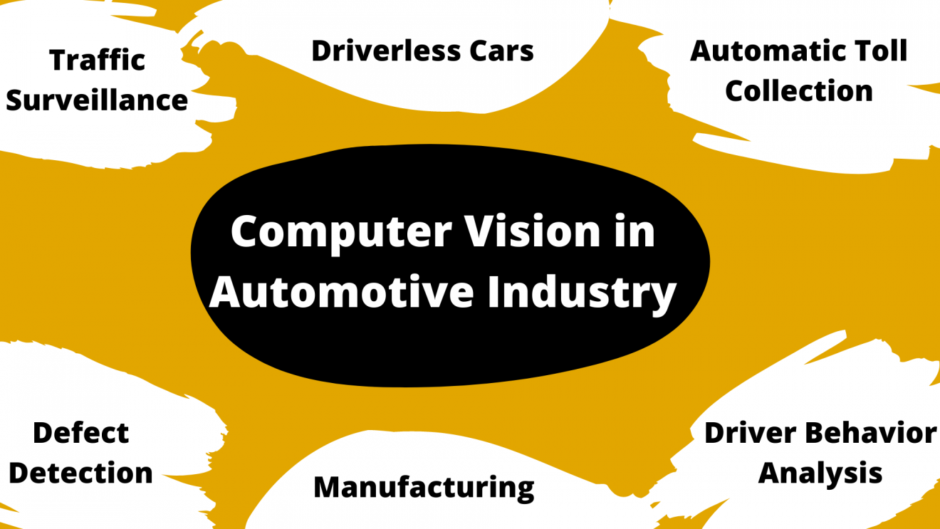 5-important-applications-of-computer-vision-in-automotive-industry