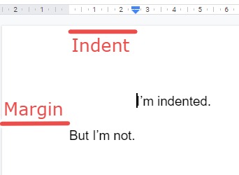 margins vs indent